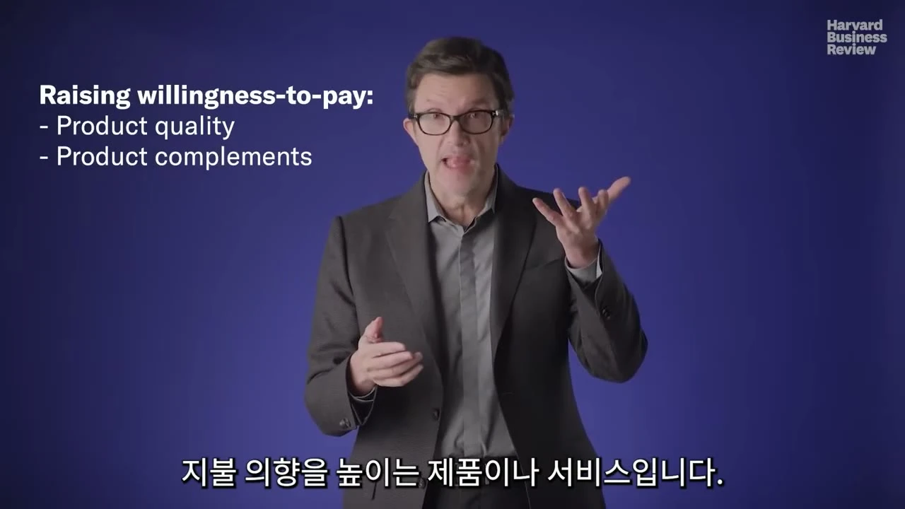 지불 의향을 높이는 방법으로 제품 품질(Product quality)과 보완재(Product complements)를 정리한 강연 슬라이드